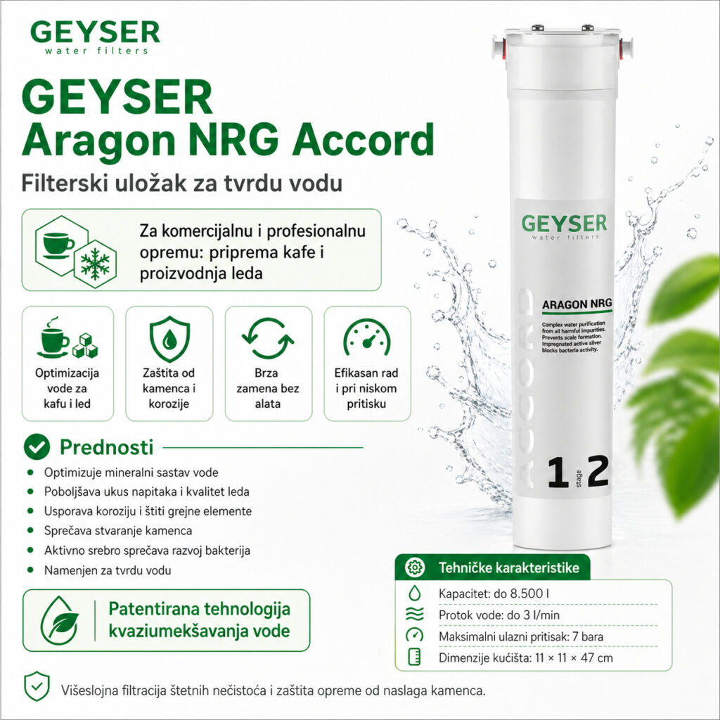 Geyser Filterski uložak Aragon NRG Accord